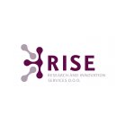 Research and Innovation Services-RISE d.o.o. logo